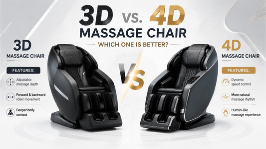 Comparison of popular 3D and 4D massage chairs with different massage technologies