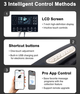 EasPearl® R8089 PRO - Shiatsu Stretch Massage Recliner with APP OTA Remote Controller