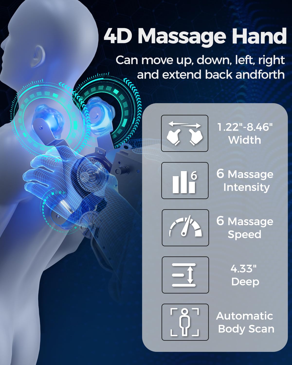 BOSSCARE GR8676 4D Massage Chair Full Body Zero Gravity SL-Track